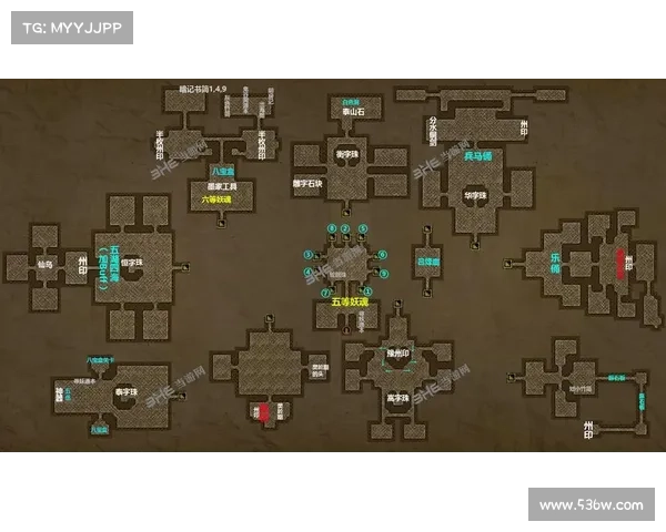 长生劫攻略之食谱大全,饕餮盛宴尽享百味 长生劫攻略之食谱大全,饕餮盛宴尽享百味